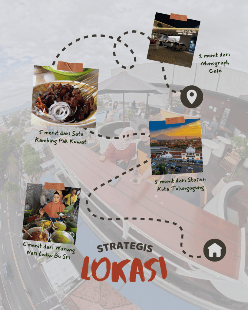 LOKASI STRATEGIS - HOTEL AZANA STYLE TULUNGAGUNG
